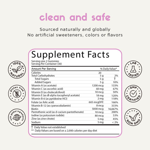 Multivitamin Gummies for Women